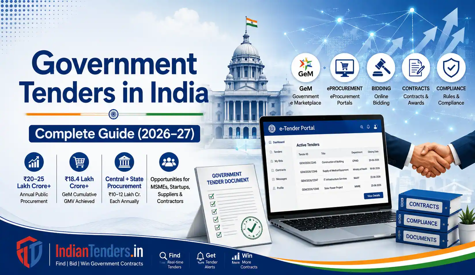 Government Tenders in India: Complete Guide for Businesses, MSMEs & Contractors