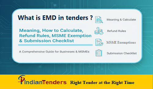 What is EMD in Tenders? |  Explaining Earnest Money Deposit, Rules, Calculation, Refund & MSME Exemptions