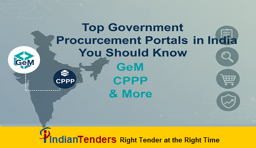 Top Government Procurement Portals in India You Should Know (GeM, CPPP & More)