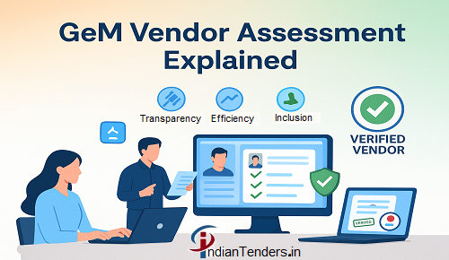 GeM Vendor Assessment Made Easy for MSMEs - Step by Step Process, Documents & Key Tips