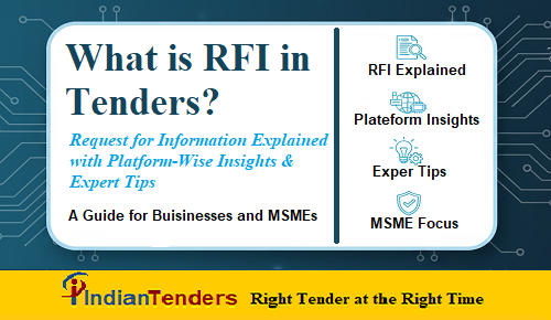 Guide for RFI | It's Full Form, Meaning and Practical for MSME