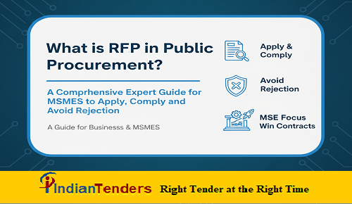 RFP for Tenders |  A Comprehensive Expert Guide for MSMEs to Apply, Comply and Avoid Rejection