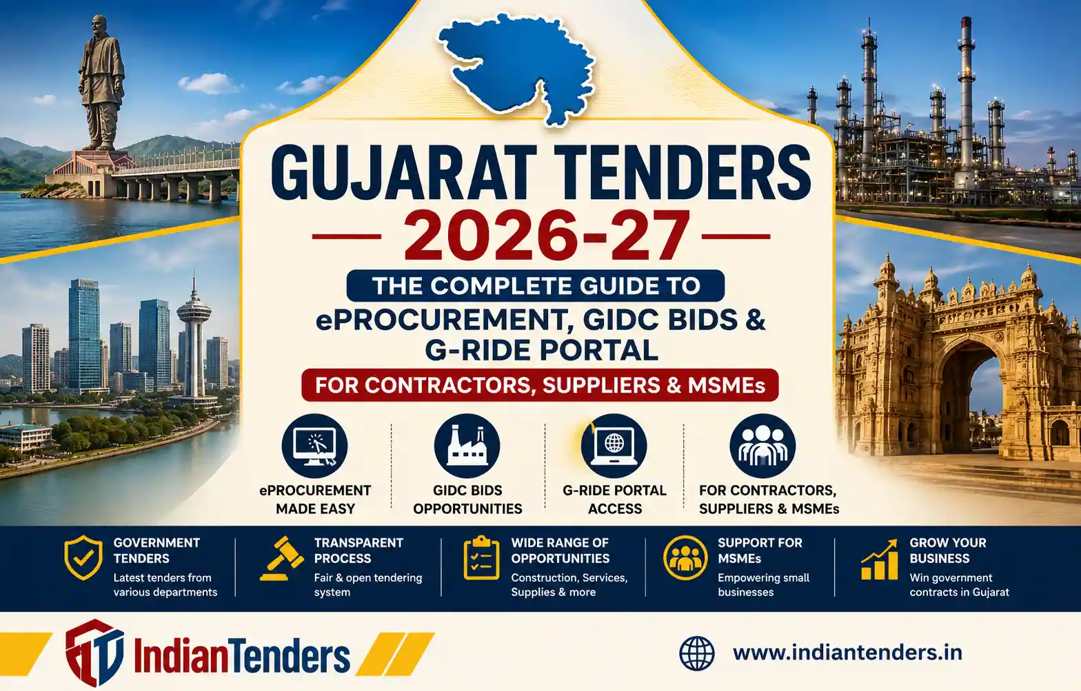 Gujarat eProcurement Hub: Navigating GIDC, G-RIDE & State Portals for Contractors, Suppliers & MSMEs 